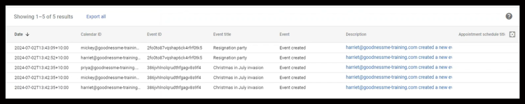 List of events